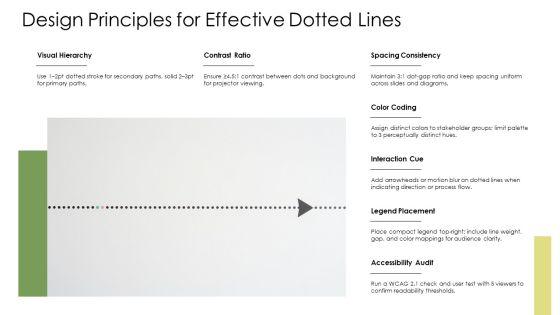 Dotted Line PPT Sample VM