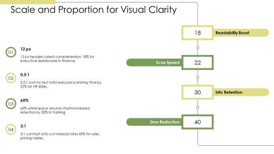 Dotted Line PPT Sample VM