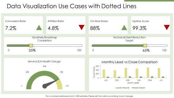 Dotted Line PPT Sample VM