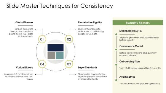 Dotted Line PPT Sample VM