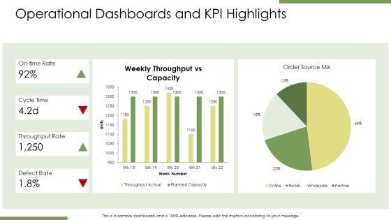 Dotted Line PPT Sample VM