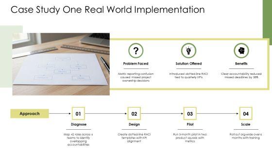 Dotted Line PPT Sample VM