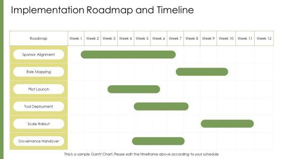 Dotted Line PPT Sample VM