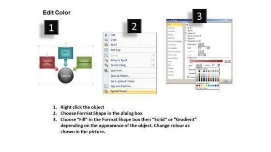 download_3_text_boxes_process_model_chart_powerpoint_slides_3.jpg