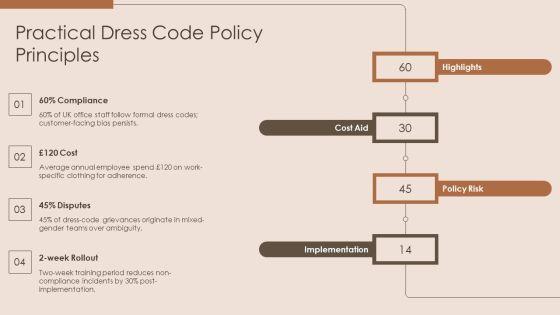 Dress Code Policy UK PPT Graphics VM