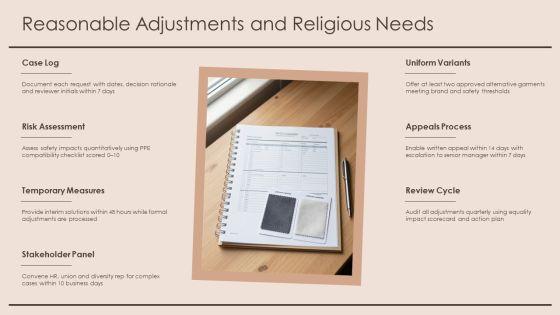 Dress Code Policy UK PPT Graphics VM