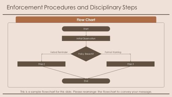 Dress Code Policy UK PPT Graphics VM
