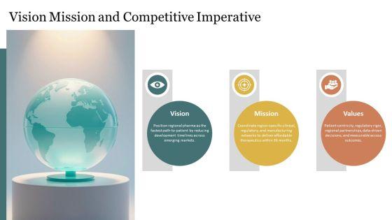 Drug Development Process In Pharmaceutical For Regional Geography PPT Template VM