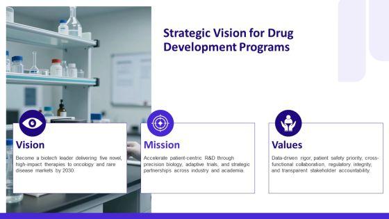 Drug PPT Information VM