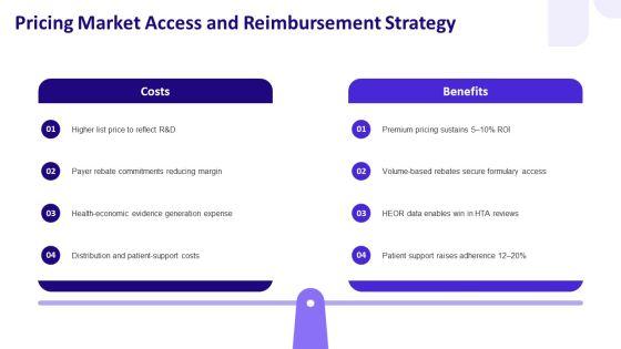 Drug PPT Information VM