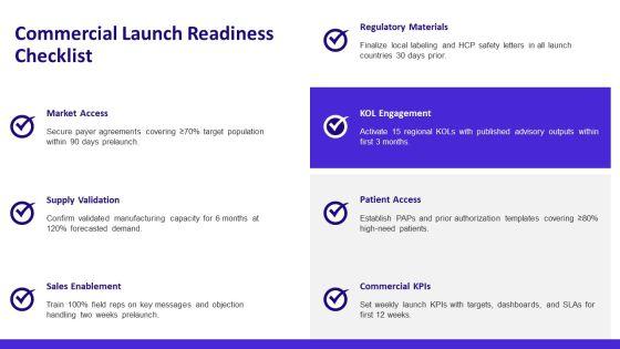 Drug PPT Information VM