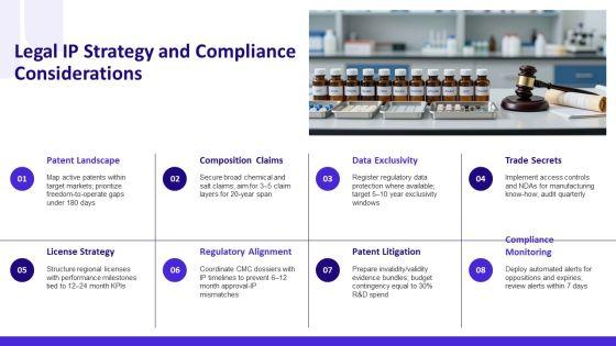 Drug PPT Information VM