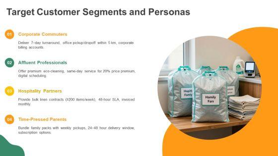 Dry Cleaning Services Business Plan PPT Mockup VM
