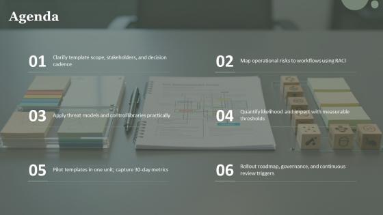 Dynamic Risk Assessment PPT Graphics VM