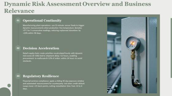 Dynamic Risk Assessment PPT Graphics VM