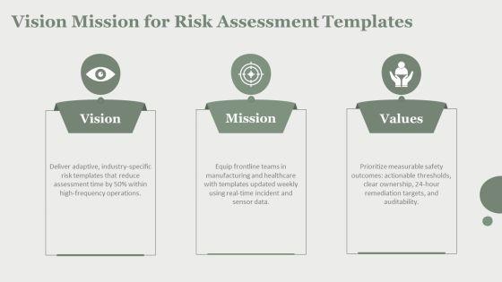 Dynamic Risk Assessment PPT Graphics VM