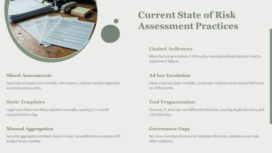 Dynamic Risk Assessment PPT Graphics VM