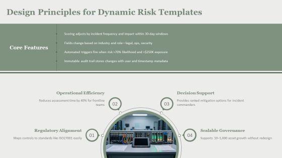 Dynamic Risk Assessment PPT Graphics VM