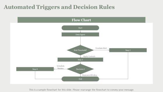 Dynamic Risk Assessment PPT Graphics VM