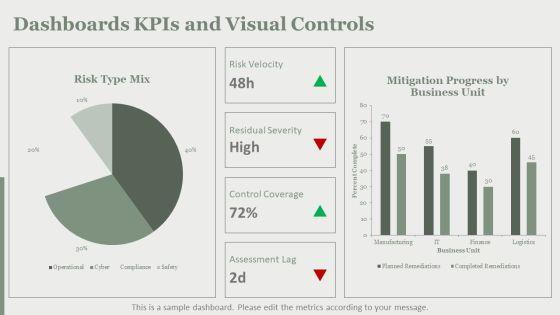 Dynamic Risk Assessment PPT Graphics VM