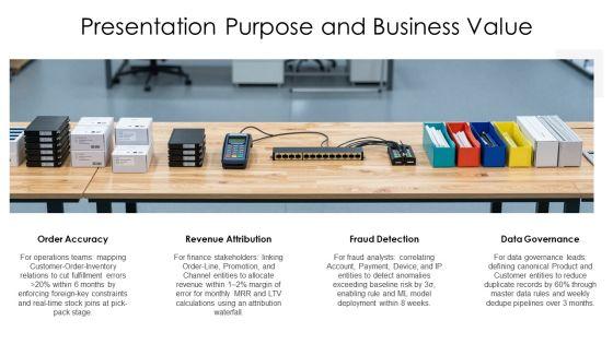 E Commerce Entity Relationship Diagram PPT Template VM