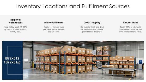 E Commerce Entity Relationship Diagram PPT Template VM