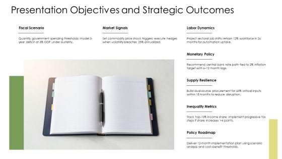 Economic Systems PPT Summary VM