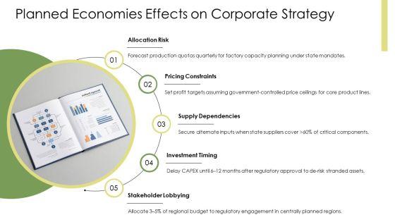 Economic Systems PPT Summary VM