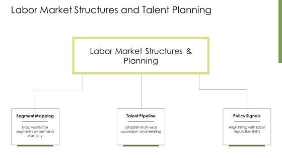 Economic Systems PPT Summary VM