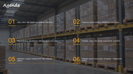 Edgar Schein Organisational Culture Model For Manufacturing Warehouse PPT Sample VM