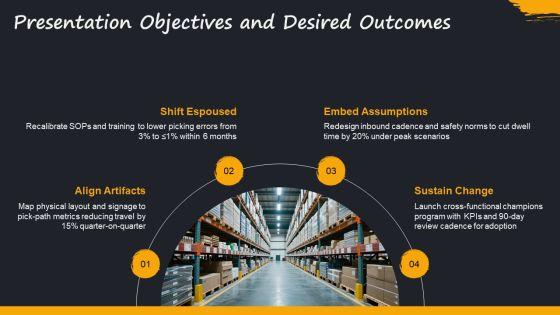Edgar Schein Organisational Culture Model For Manufacturing Warehouse PPT Sample VM
