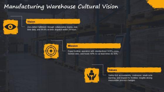 Edgar Schein Organisational Culture Model For Manufacturing Warehouse PPT Sample VM