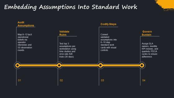 Edgar Schein Organisational Culture Model For Manufacturing Warehouse PPT Sample VM