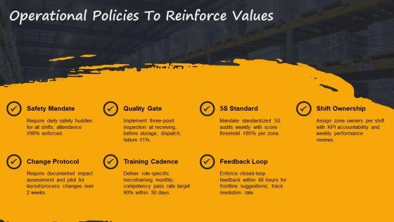 Edgar Schein Organisational Culture Model For Manufacturing Warehouse PPT Sample VM