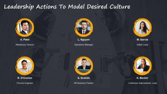 Edgar Schein Organisational Culture Model For Manufacturing Warehouse PPT Sample VM