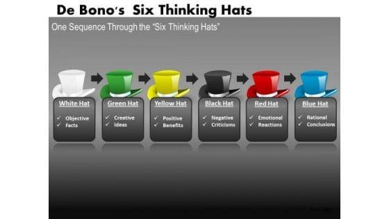 editable_ppt_slides_debonos_six_thinking_hats_process_powerpoint_templates_1.jpg