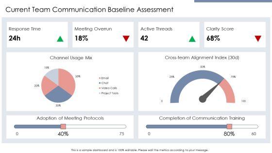 Effective Communication Exercises For Teams PPT Guidelines VM