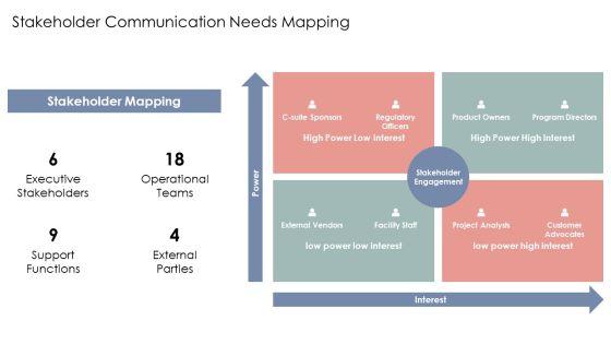 Effective Communication Exercises For Teams PPT Guidelines VM