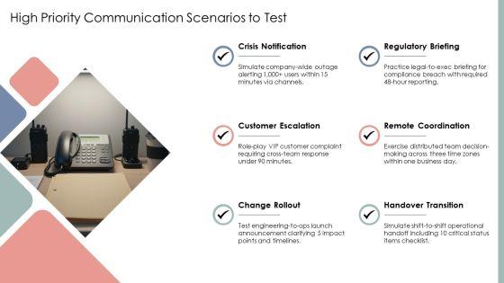 Effective Communication Exercises For Teams PPT Guidelines VM