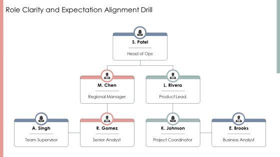 Effective Communication Exercises For Teams PPT Guidelines VM