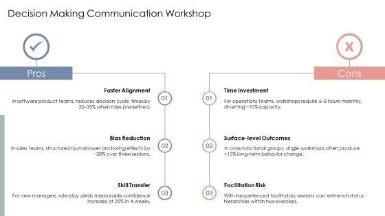 Effective Communication Exercises For Teams PPT Guidelines VM