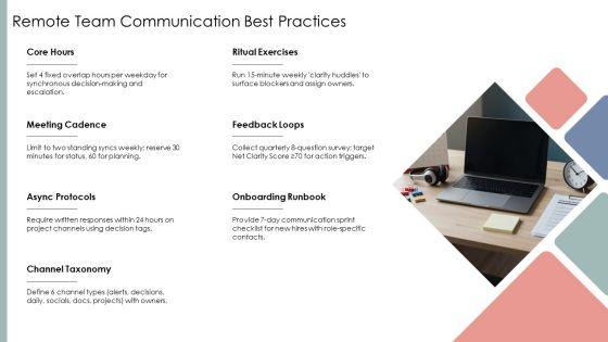 Effective Communication Exercises For Teams PPT Guidelines VM