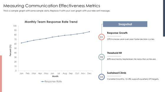 Effective Communication Exercises For Teams PPT Guidelines VM