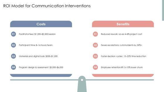 Effective Communication Exercises For Teams PPT Guidelines VM