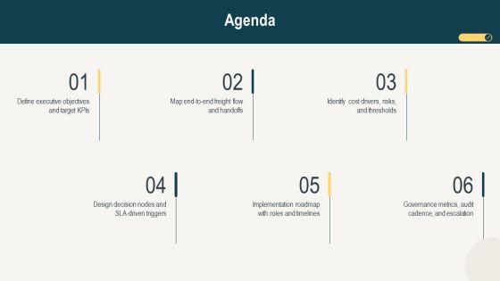 Effective Flowchart For Freight Forwarding For Executive Positioning PPT Sample VM