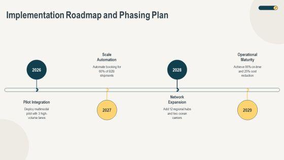 Effective Flowchart For Freight Forwarding For Executive Positioning PPT Sample VM