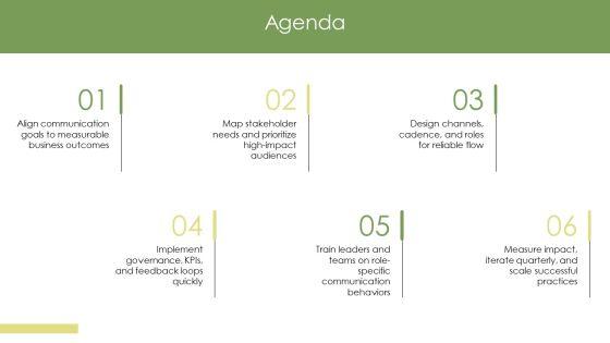 Effective Organizational Communication PPT Demonstration VM