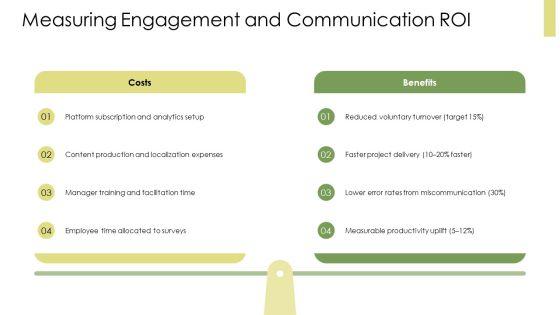 Effective Organizational Communication PPT Demonstration VM