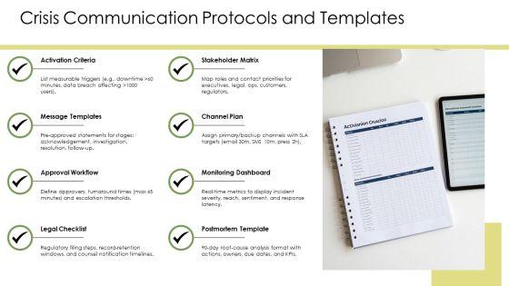 Effective Organizational Communication PPT Demonstration VM
