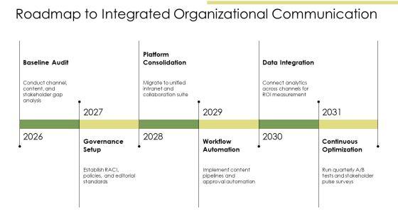 Effective Organizational Communication PPT Demonstration VM